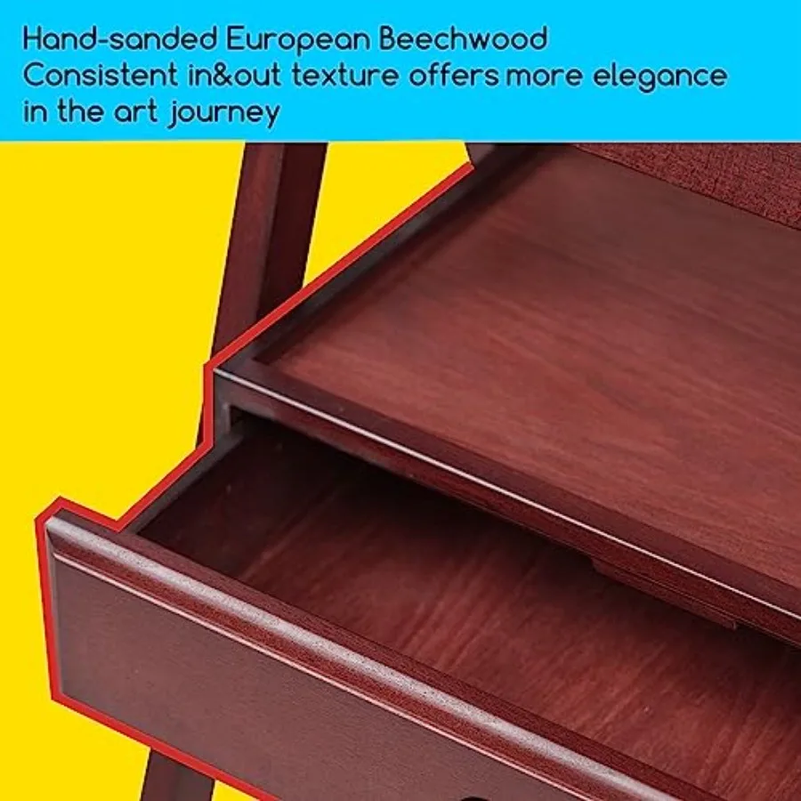description