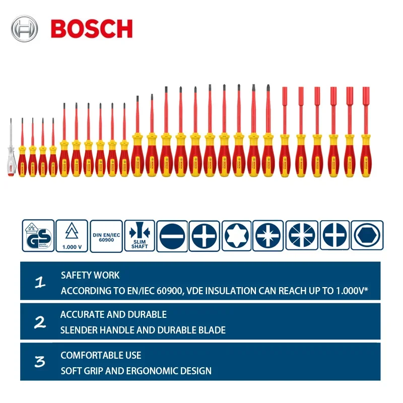 

Bosch Professional VDE-Schraubendreher-Set