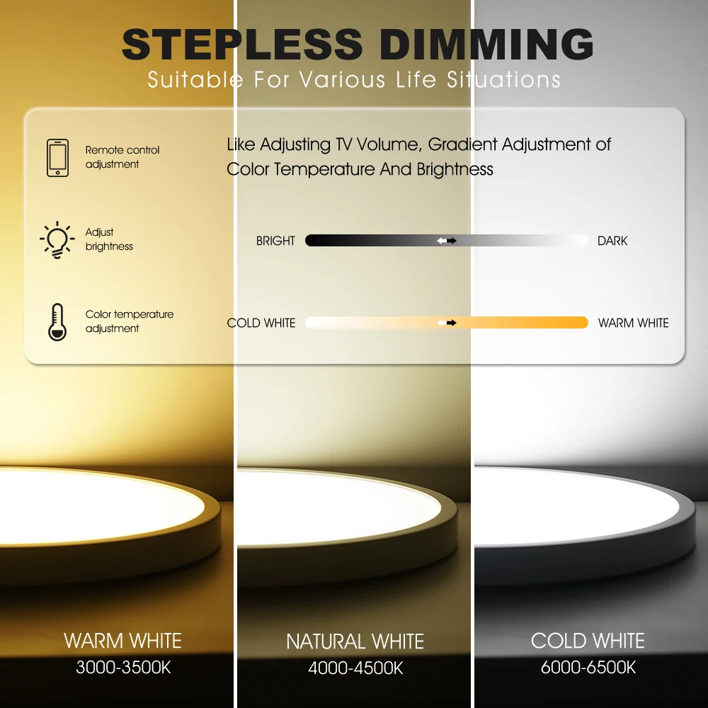 [DBF]Ultra-Thin Bedroom Ceiling LED Ceiling Lamps Room Lights Lighting Fixture Round LED Ceiling Lights For Living Room Kitchen