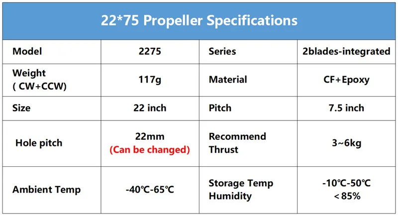 XAERO 22 Zoll 2275 Kohlefaser-Propeller 2-Blatt für 6215 7205 Motor UAV – Detail 3