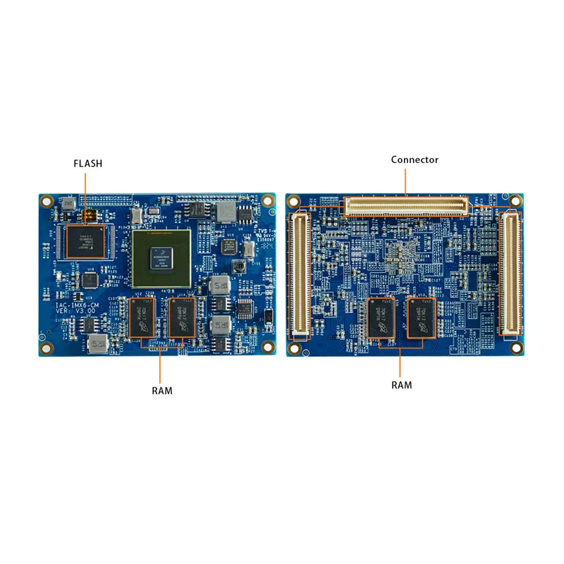 Automotive grade chip i.MX6 quad core system on module with 1GB DDR and 4GB eMMC can use to Vehicle Electronic Control System