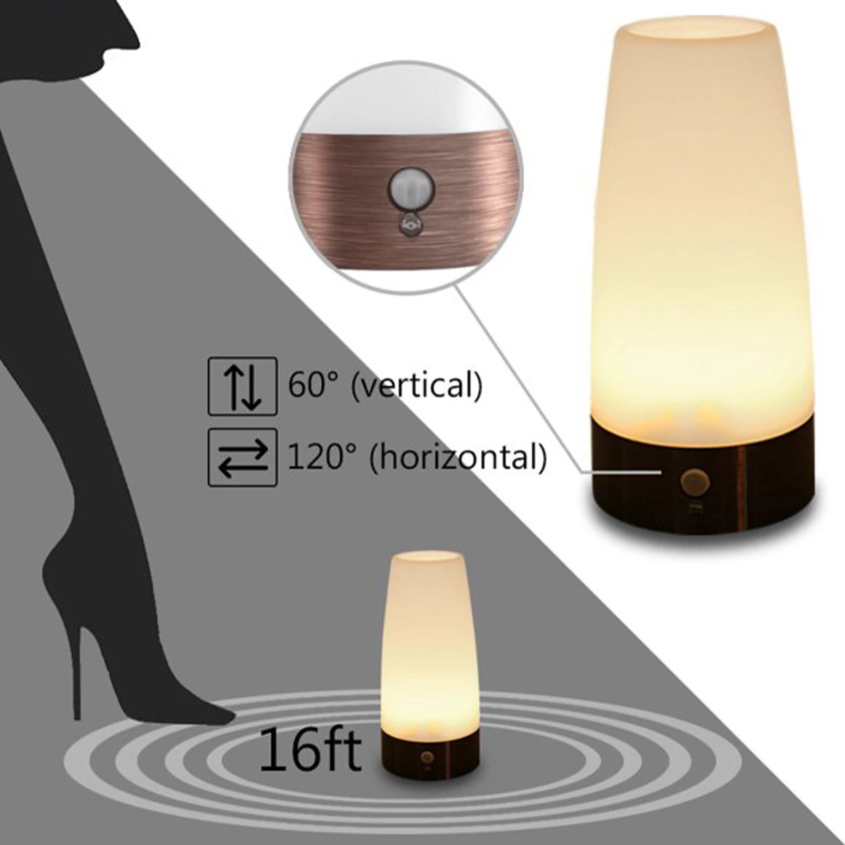 Sensor Night Lamp LED Bedside Lamp Baby Soft Sleep Light for Nursery Bedroom Living Room Corridor Lactation Illumine Ambient Lan