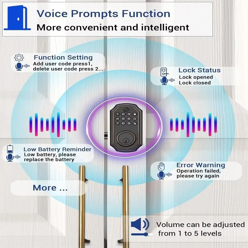 E02-F Fingerprint Electronic Lock Zinc Alloy Process WIFI APP Tuya Suitable for Door Thickness 35-55mm Home Button Password Lock