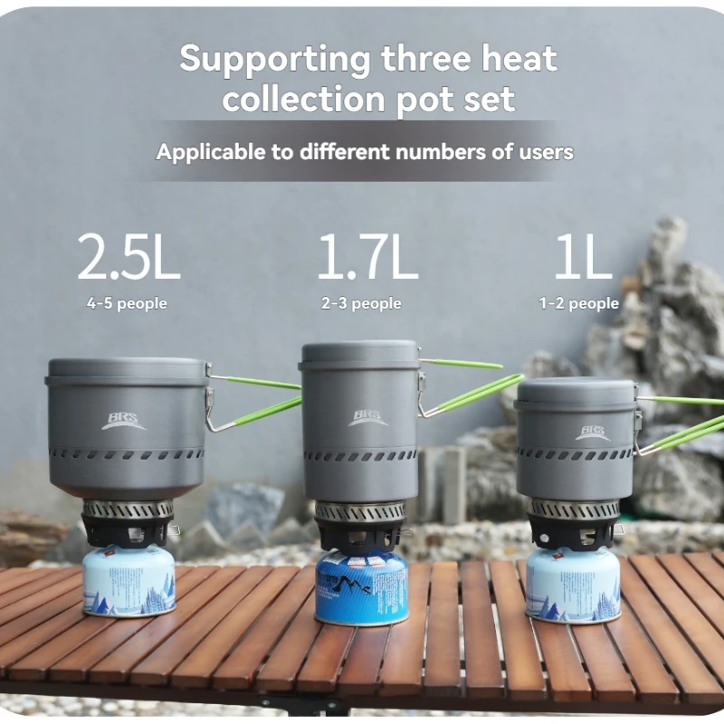 BRS-TS20 Outdoor Heat Collection Pot Reactor Head Windproof Camping Multi-purpose Water Boiling Tool for Heating
