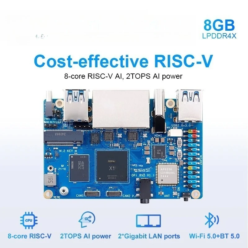 RV2 8 Core RISC-V Single Board Computer 8GB LPDDR4X 2TOPS AI WiFi BT5.0 M.2 SSD Development Mini PC