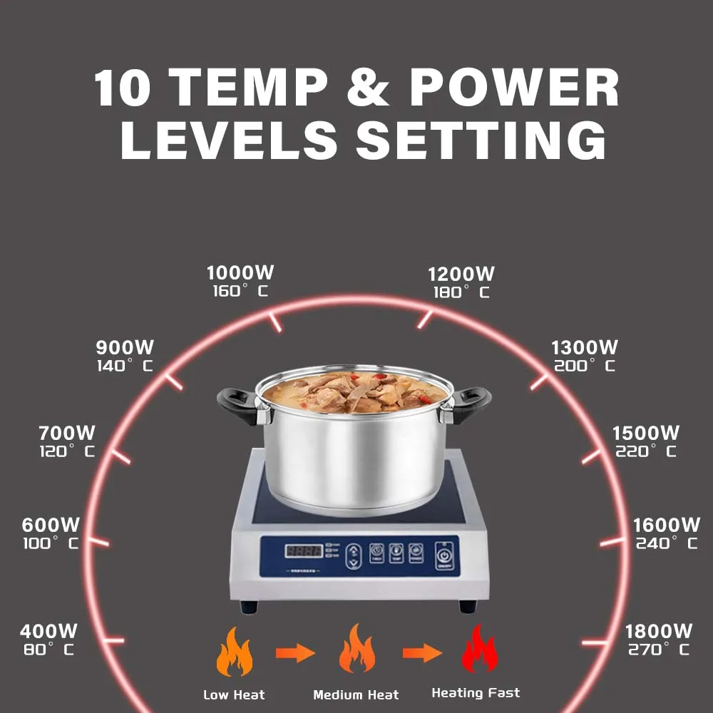 ZD01 Piano cottura a induzione Piano cottura a induzione Fornello a induzione da appoggio in acciaio inossidabile di grado commerciale Bruciatore elettrico portatile