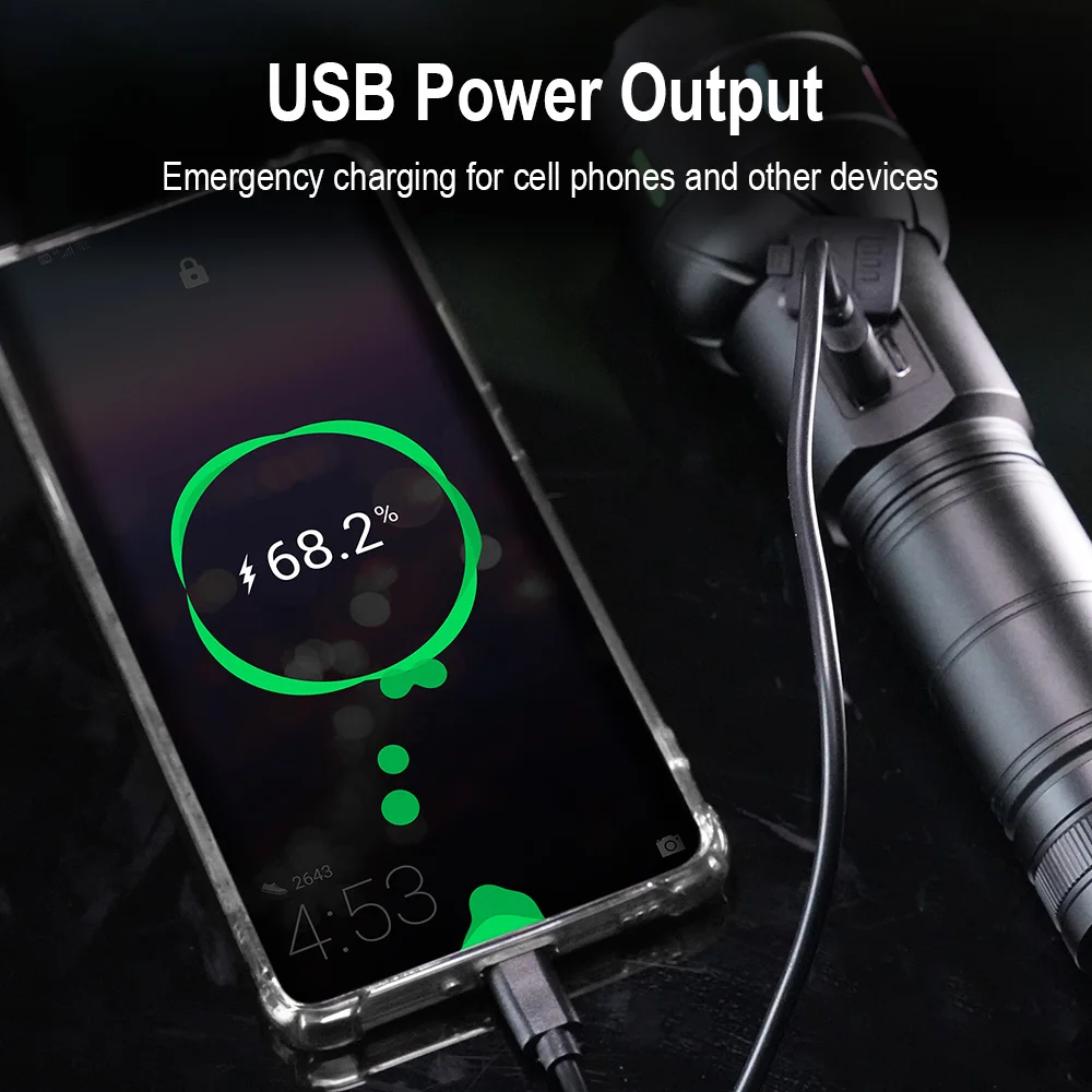 BORUiT A15 Senter LED Kuat 1200LM 26650 Lampu Senter Zoom Isi Ulang Tipe C dengan Tampilan Digital untuk Berkemah Luar Ruangan