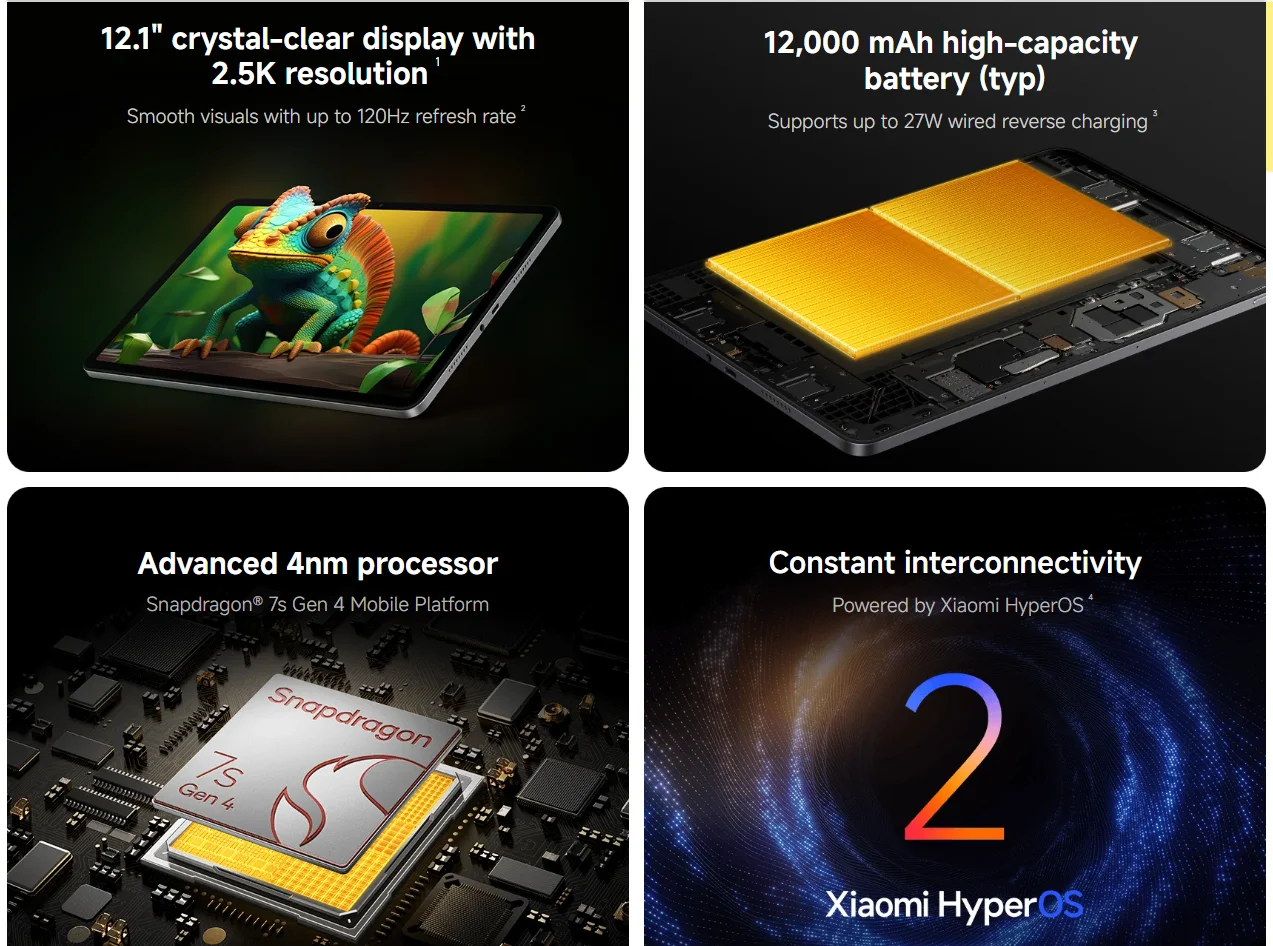 Tablet Xiaomi Redmi Pad 2 Pro 12,1 cala 2.5K 120Hz Snapdragon ® 7S Gen 12000mAh 27W Przewodowe ładowanie w kierunku przeciwnym do ruchu zegara z funkcją Reverse Charging — zdjęcie produktu 2
