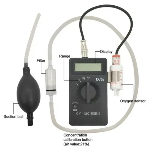 Manufacturer Direct Sale Industry use portable handheld O2 Purity meter N2 Analyzer  analyzer With UK Sensor