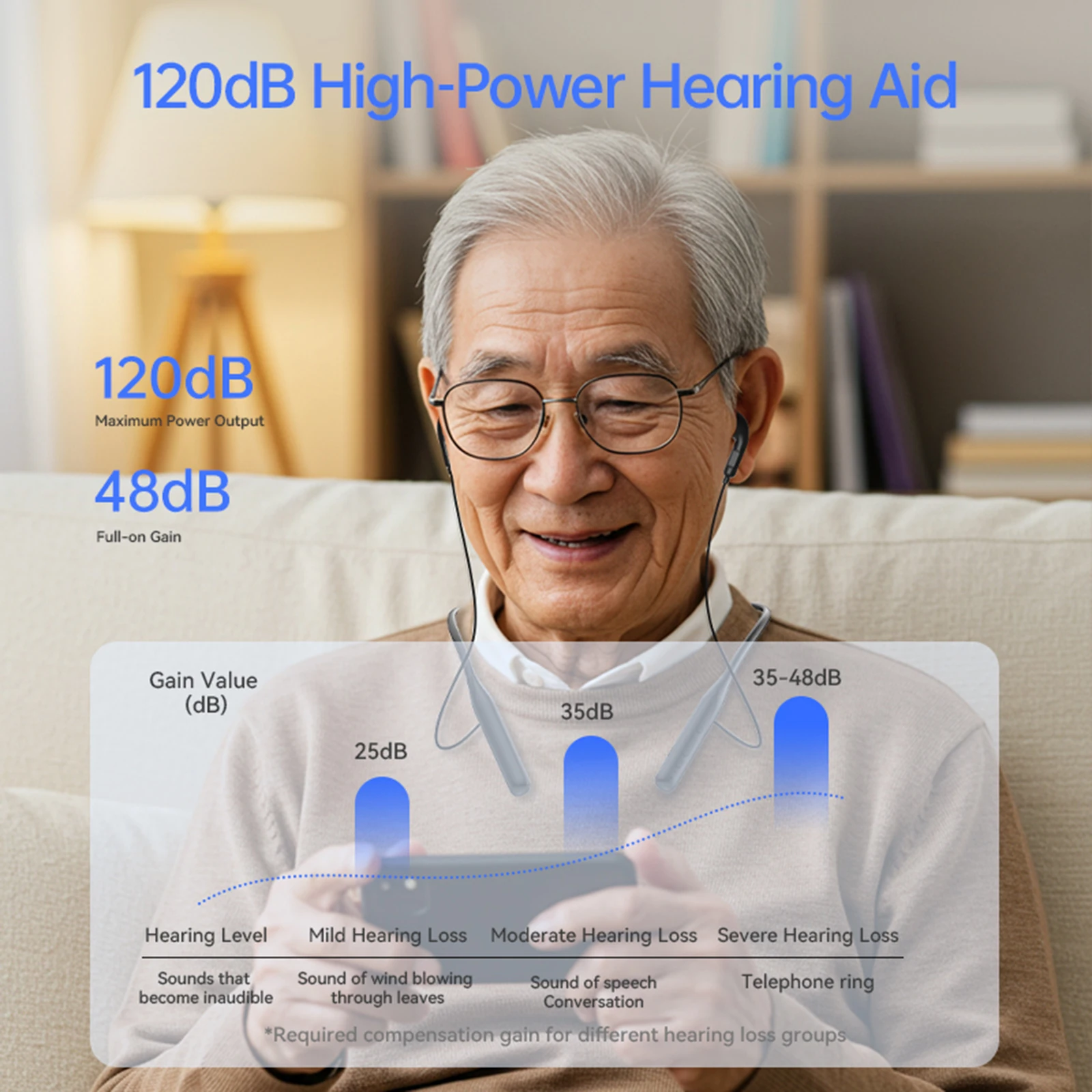 سماعة لاسلكية السمع قابلة للشحن مكبر للصوت جهاز الرياضة الرقبة سماعات لاسلكية 64 قناة لكبار السن الكبار