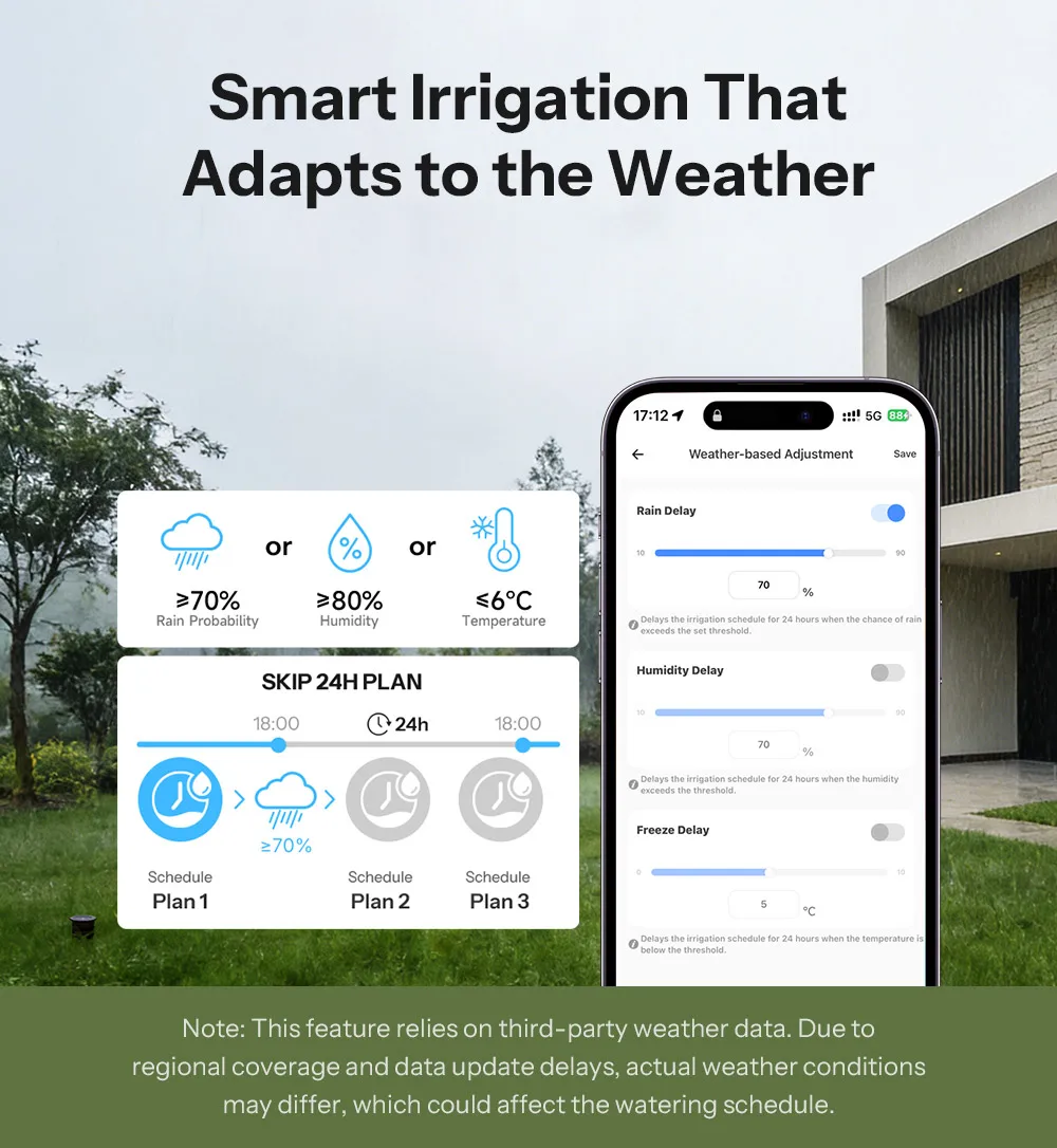 SONOFF Hydro DUO Zweikanaliges Zigbee Smart-Wasserventil mit Durchflussmesser, Messinganschluss, saisonaler Wassereinsparung, App-Leck- und Frostwarnung – Detail 9