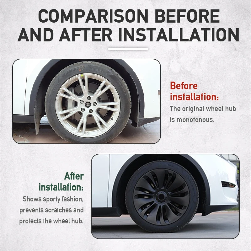 Caps On Wheels promozione 4 pezzi HubCap Performance accessori per automobili per Tesla Model Y Symmetric Style Hub Caps alta qualità