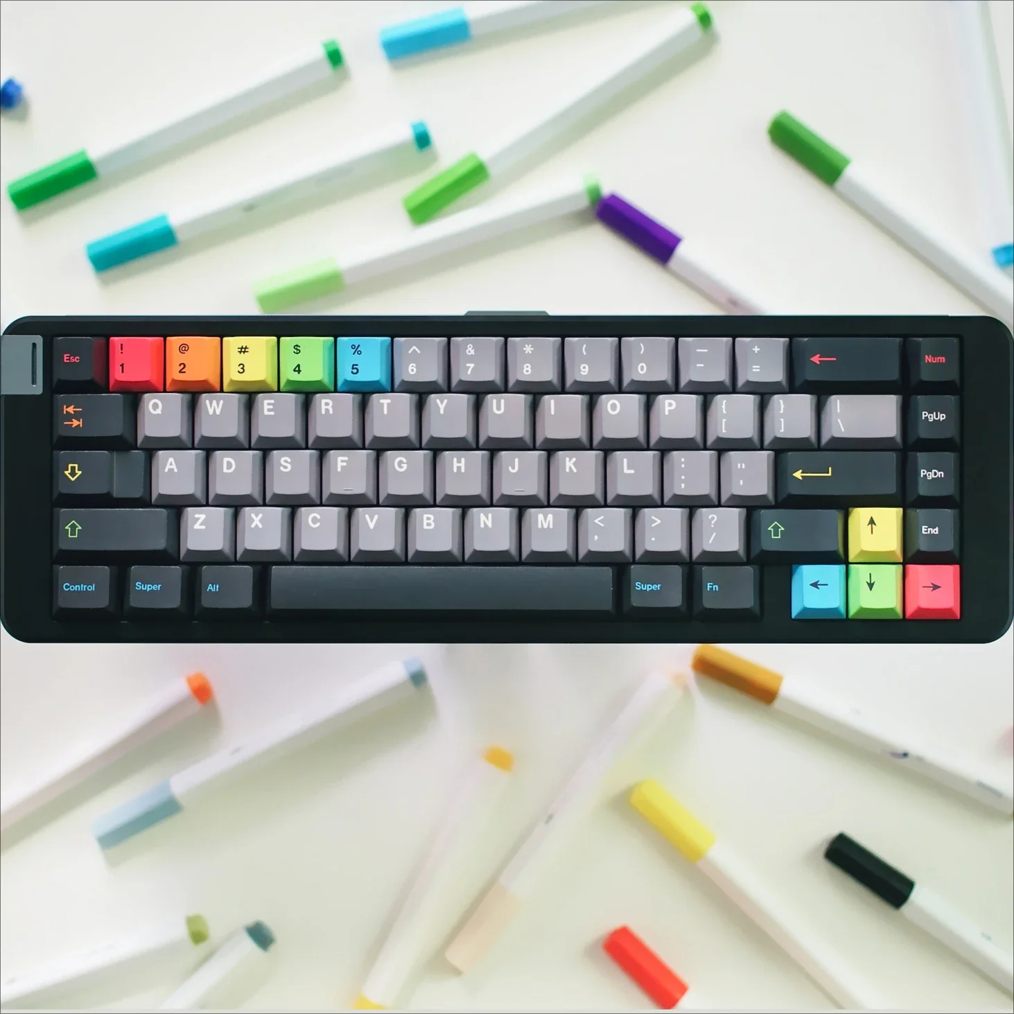 

Theme keycaps Original mechanical keyboard Five-sided sublimation Customized small full set