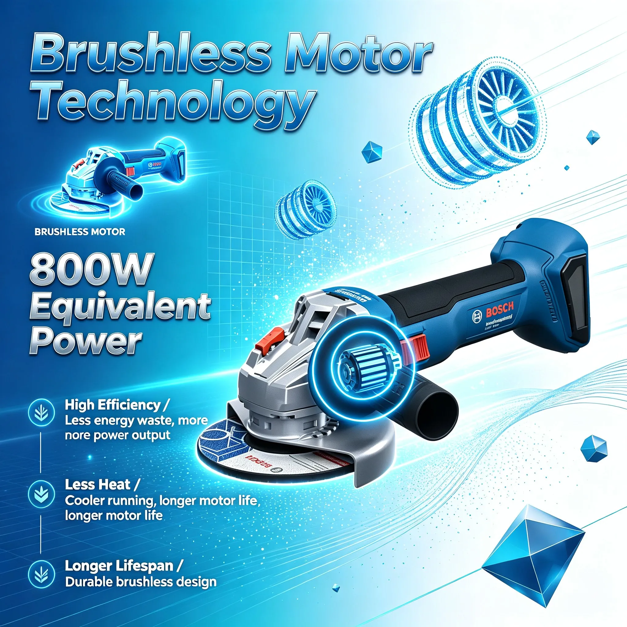 BOSCH GWS 18V-8 Professional Cordless Angle Grinder Bare Tool, Brushless M10 Slide Switch Metal Stone Cutting Grinding