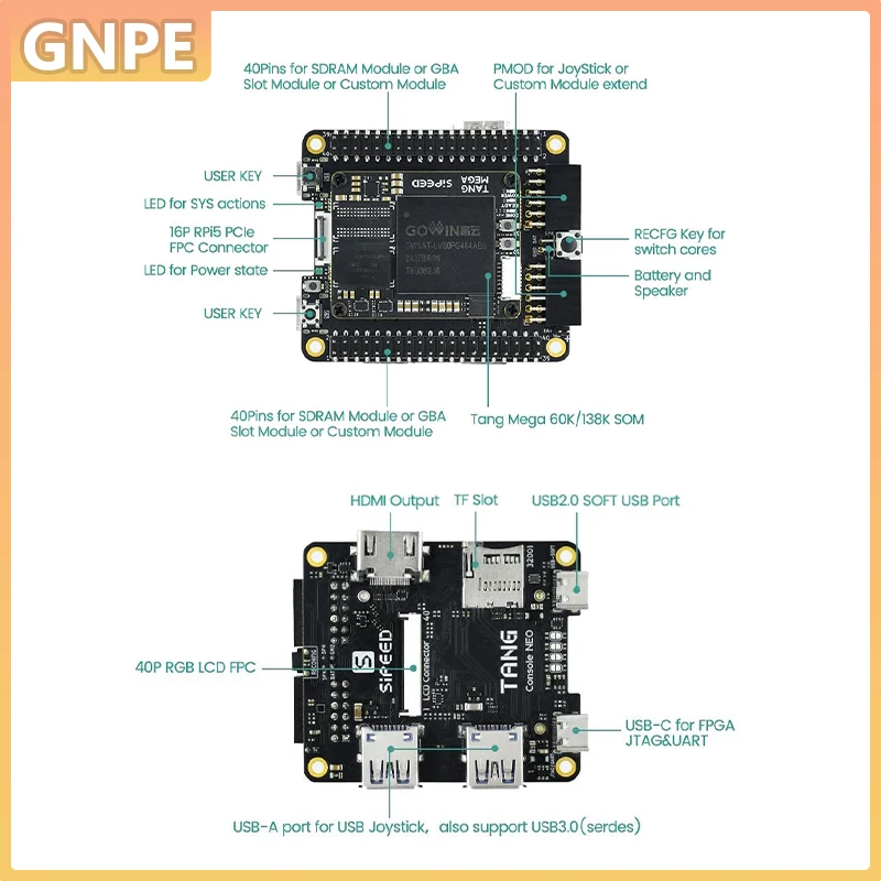 Sipeed Tang Console 60K & 138K High Cloud FPGA development board High performance HDMI, Dual PMOD, RaspberryPi 5 PCIe HAT - Image 3