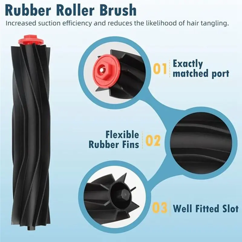 

17Pcs Replacement Parts Kit For Eufy S1, Omniscient S1 Pro Robot Vacuums Includes Main Roller, Filter Dust Bag