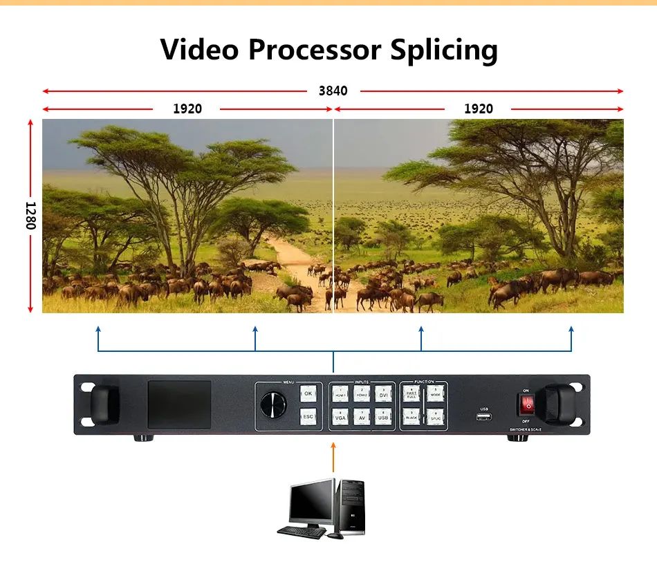 LED Video Processor MC158 like Amoonsky MVP300 Maximum Load 5.3 Million Pixels Video Wall Controller for Outdoor LED Display