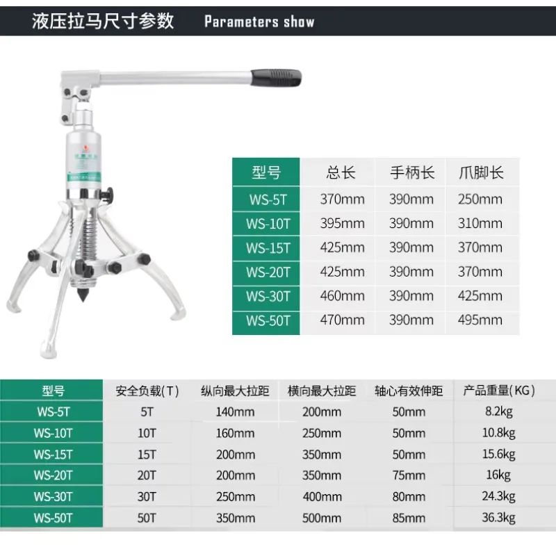 5-50 Ton Heavy Duty… - image