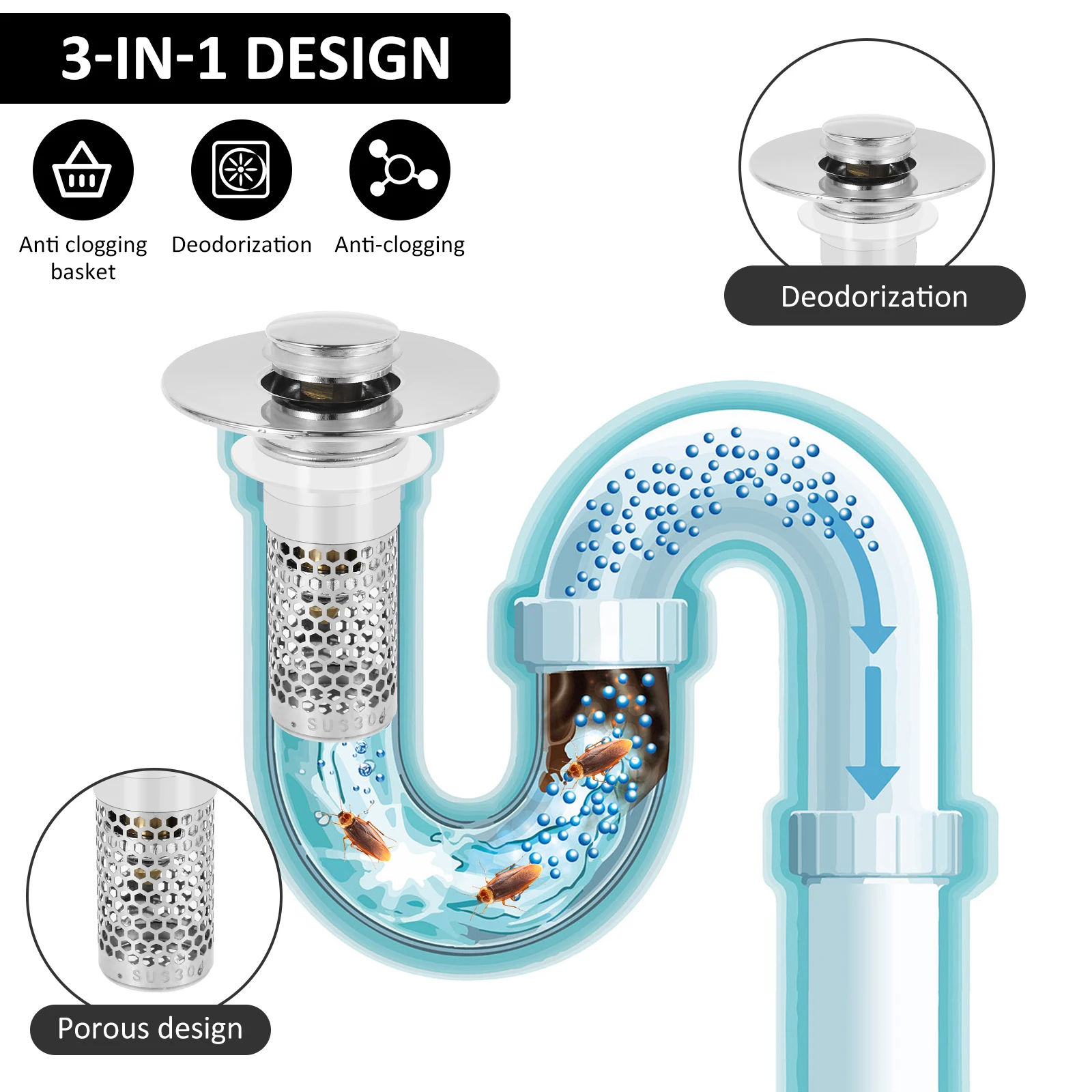 4/2PCS Pop Up Sink Drain Filterสแตนเลสท่อระบายน้ํากรองอ่างล้างหน้าปลั๊กป้องกันกลิ่นน้ําท่อผมCatcher