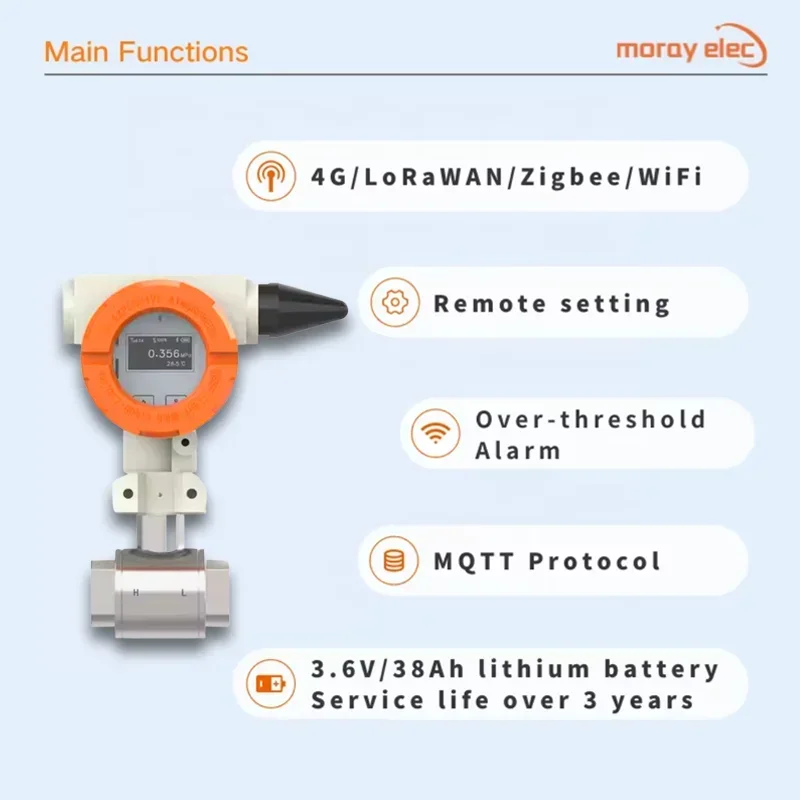 ME6001D OLED Display Pressure Measurement Instruments Battery-Powered Differential Transmitter Sensor