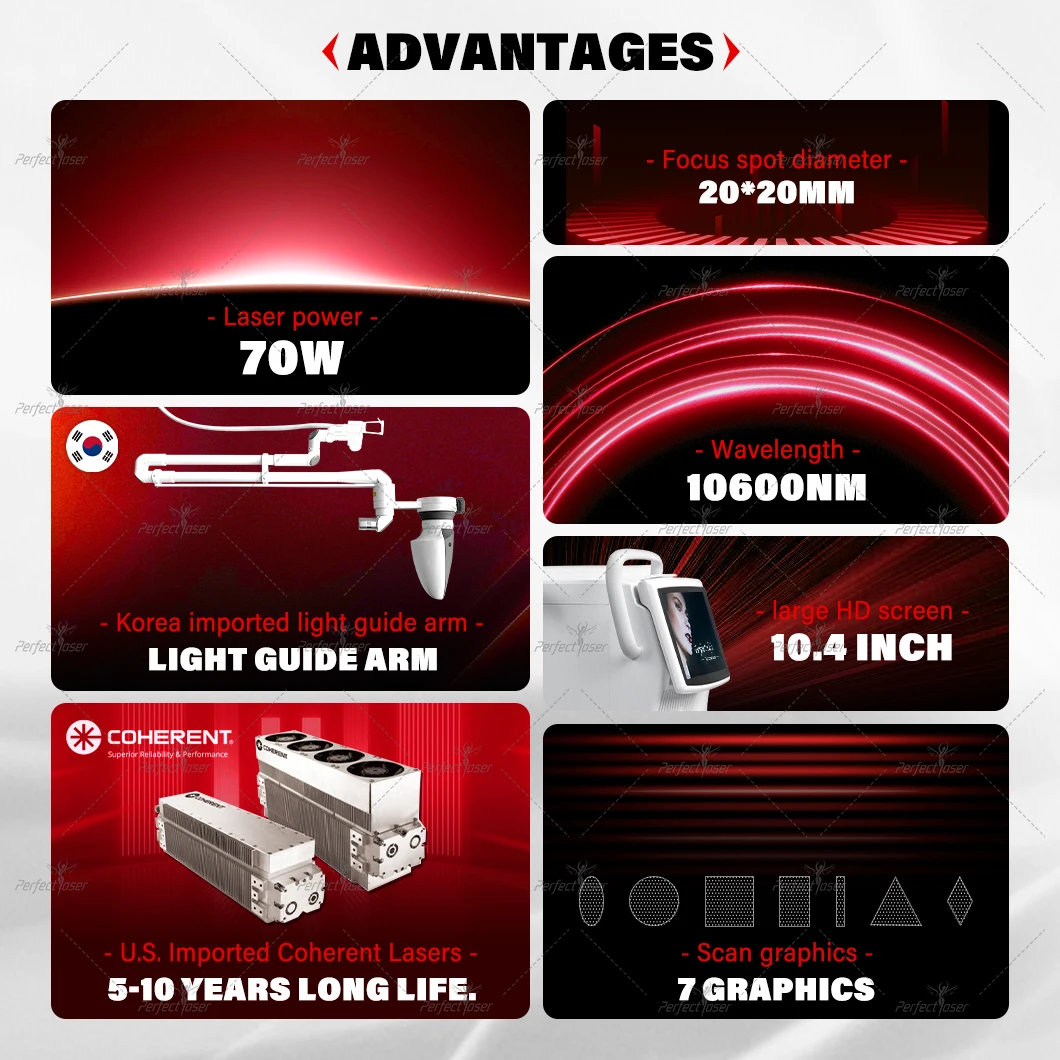 Perfectlaser Co2 Fractionele Lasermachine 3 In 1 Behandelingssysteem Huid Vaginale Aanscherping Rimpel Litteken Verwijdering Schoonheidsapparatuur