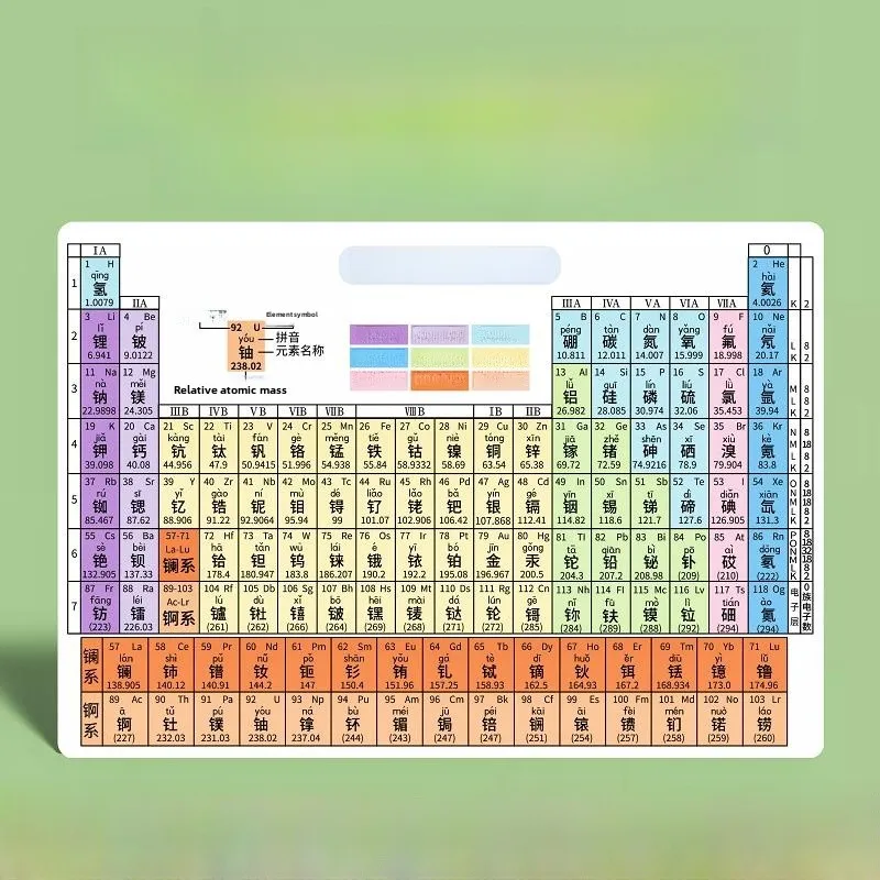 pinyin-version-periodic-table-card-full-set-of-chemical-equations-for-junior-high-school-digital-brand-kitchen-storage-container