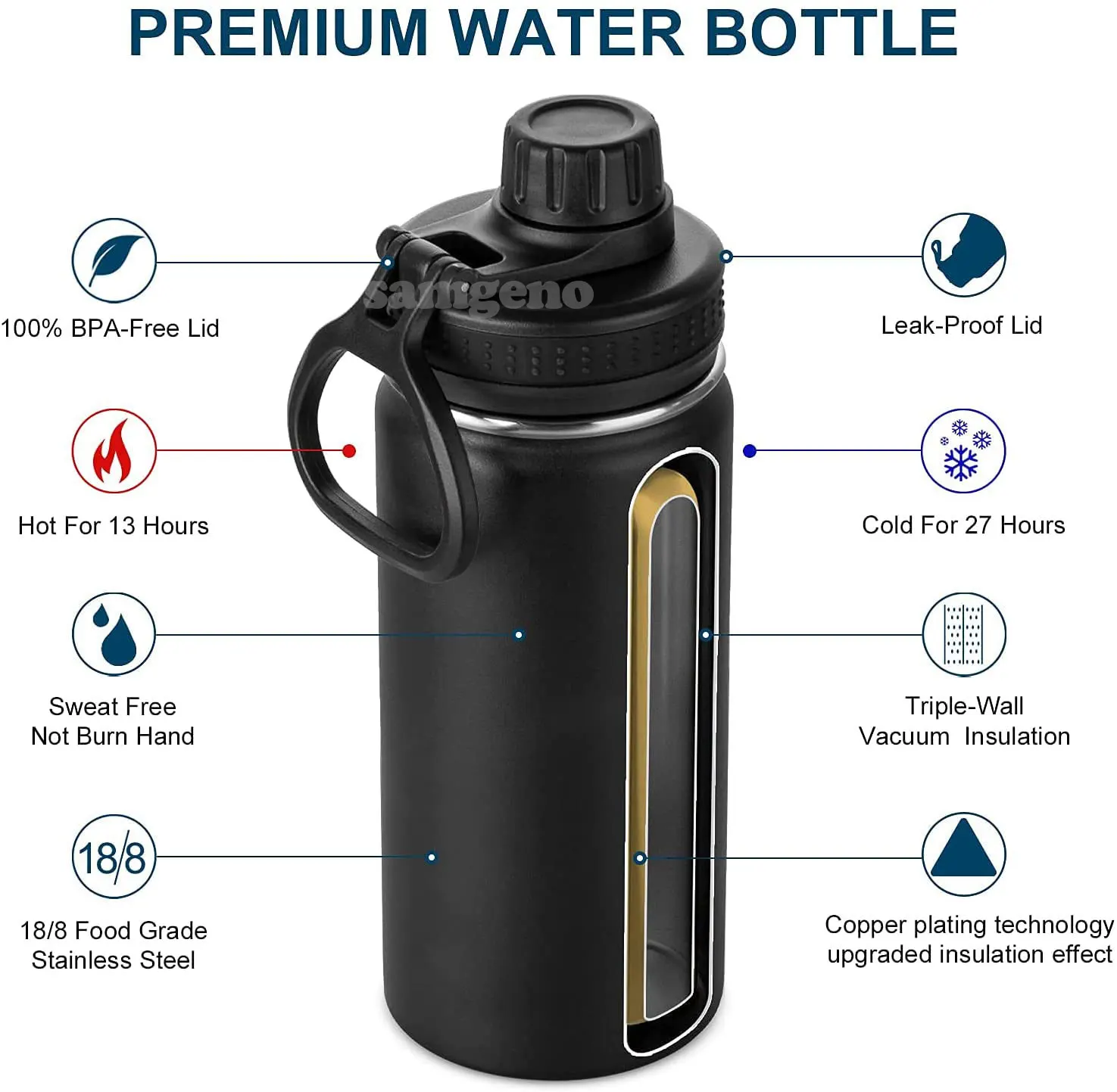 32oz/ 1L Stainless Steel Insulated Water Bottle,Cycling Bottles Double Walled Vacuum Insulated Water Bottles for Gym Travel