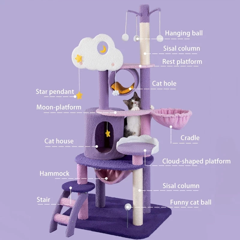 Multi-Level Cat Tree Tower, Home Furniture, Scratching Post, Climbing Frame, Jumping Toy, Spacious Perch, Pet Items