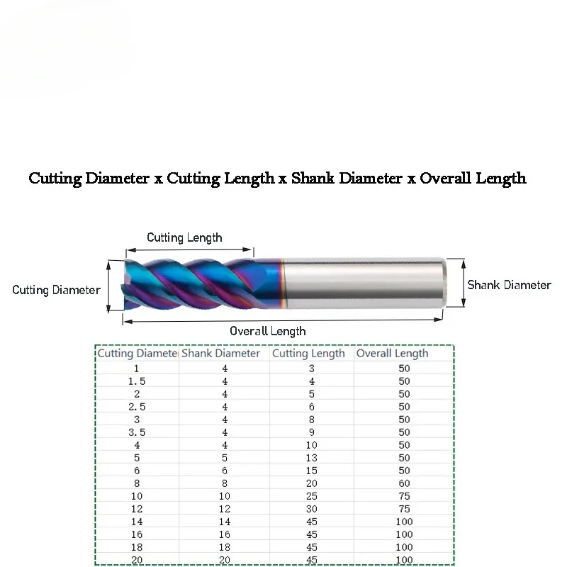 HRC65° 1-20mm Carbide End Milling Cutter 4 Flute Set 1/2/3/4/5/6/8/10/12/14mm CNC Tungsten Steel Coated Lathe Machining Tool