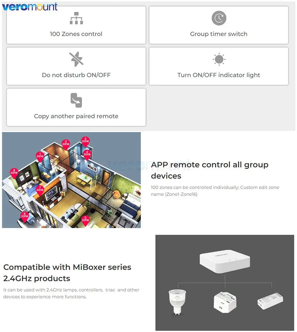 WL-Box2 Smart Wireless 2.4G Gateway Voice WiFi Controller Tuya Smartlife APP WiFi Hub per MiBoxer 2.4G LED lampadina Controller