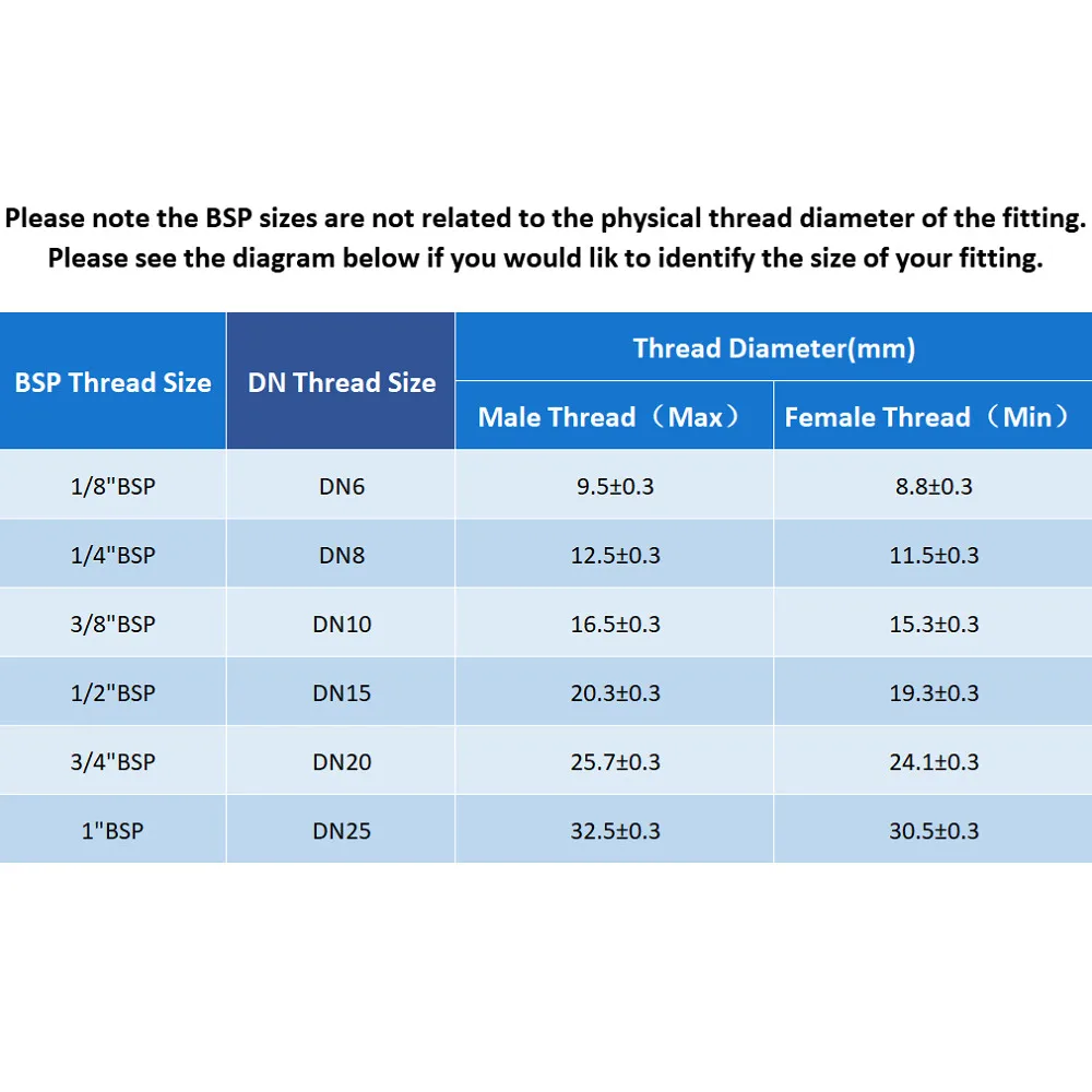 Brass Pipe Fitting 6/8/10/12/14/16mm Hose Barb Tail 1/8\