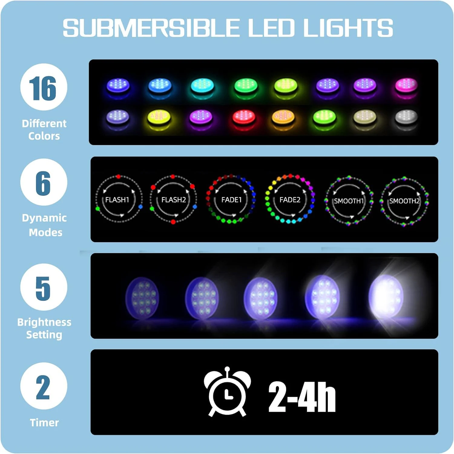 Luces LED subacuáticas para piscina, colores RGB16, IP68, accesorios impermeables para piscina, luces para fiesta en el jardín