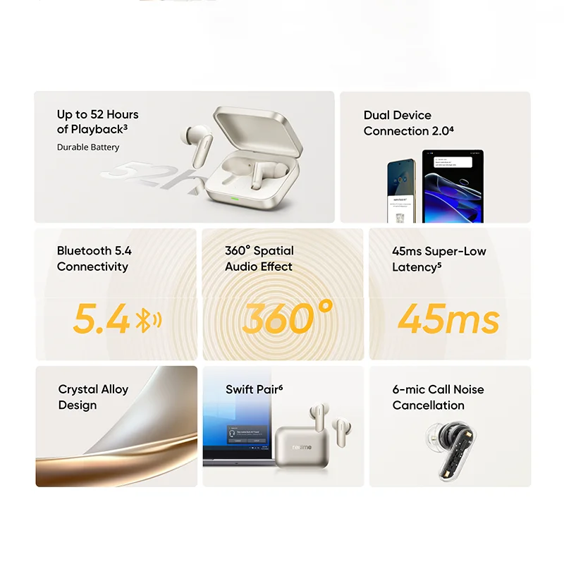 النسخة العالمية realme Buds Air 7 TWS سماعة 52dB إلغاء الضوضاء 52 ساعة عمر البطارية 12.4 مللي متر باس سائق LHDC 5.0 IP55