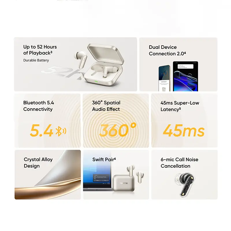 الإصدار العالمي realme Buds Air 7 سماعة أذن TWS عزل ضوضاء 52dB بطارية تدوم حتى 52 ساعة مشغل باس 12.4 مم LHDC 5.0 IP55 - 3