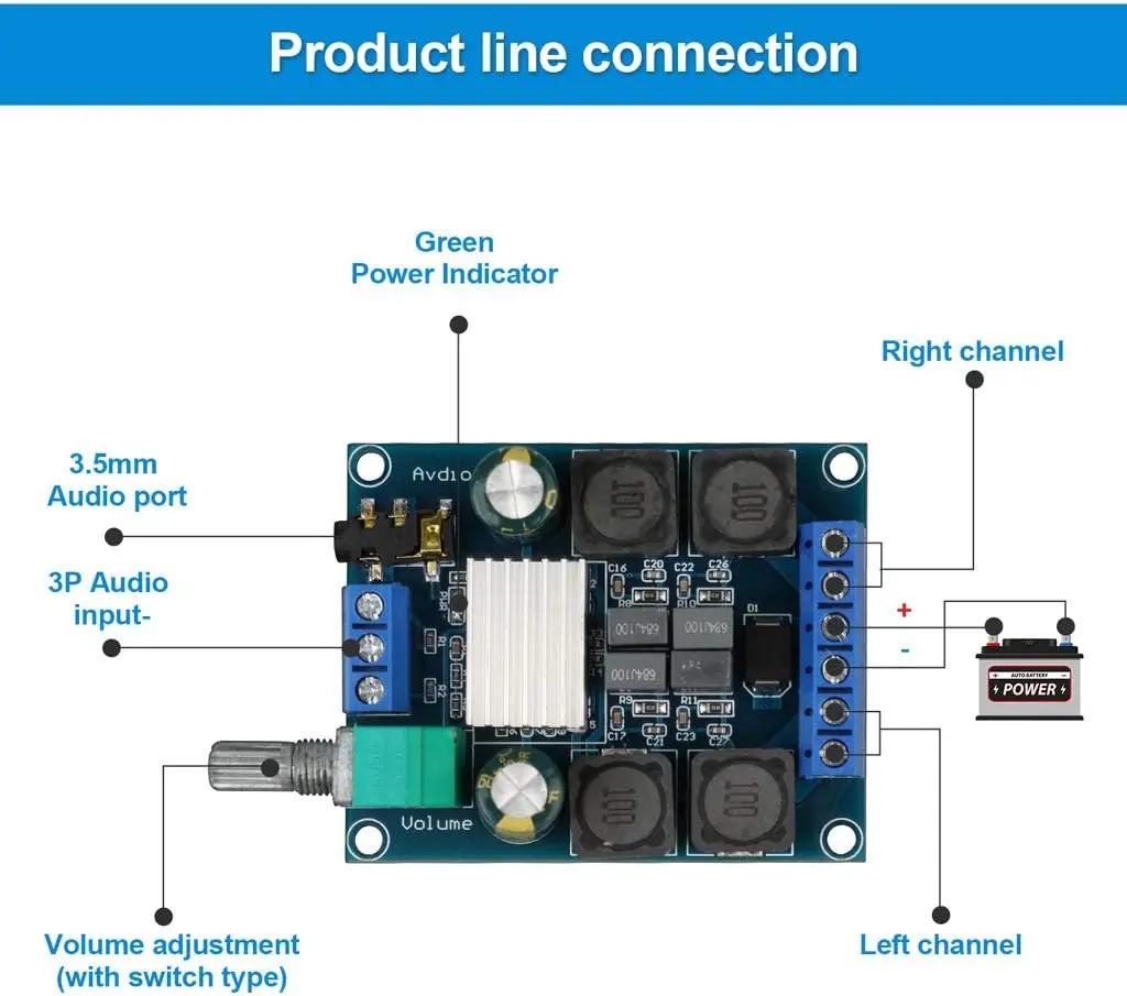บอร์ดเครื่องขยายเสียงดิจิตอล, TPA3116D2 แอมป์สเตอริโอแบบสองช่องสัญญาณ กำลังขับสูง บอร์ดเครื่องขยายเสียงซับวูฟเฟอร์ดิจิตอล 2x50W