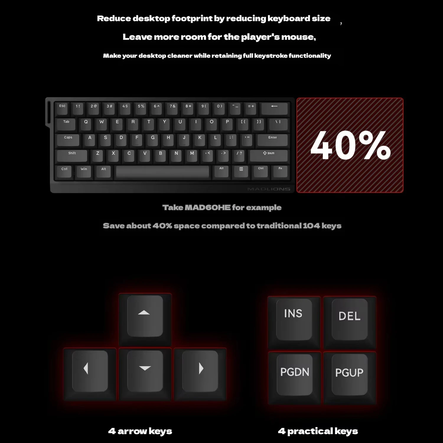 FGG New MADLIONS MAD60 MAD68 series Magnetic Switch Mechanical Keyboard Customized E-sport 0.04RT 8K Rate 0.125ms Latency PC image 2