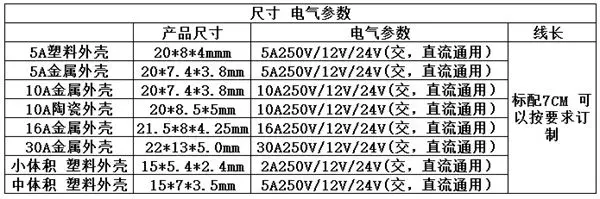 KSD9700 50/60/80/95/125C-150/170 องศา 16A 250V ชิปโลหะสวิทช์อุณหภูมิปกติปิดเทอร์โมป้องกันอุณหภูมิ