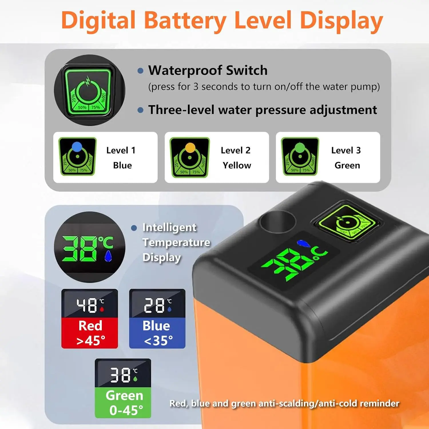 Portable Shower Pump 12V 180min Runtime 3 Water Pressure Levels Digital Temp Display Removable Filter for Outdoor Camping