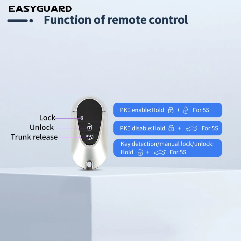 EASYGUARD Smart Key PKE passive keyless entry fit for Benz FBS4 2020+ cars with factory OEM push start button & comfort access