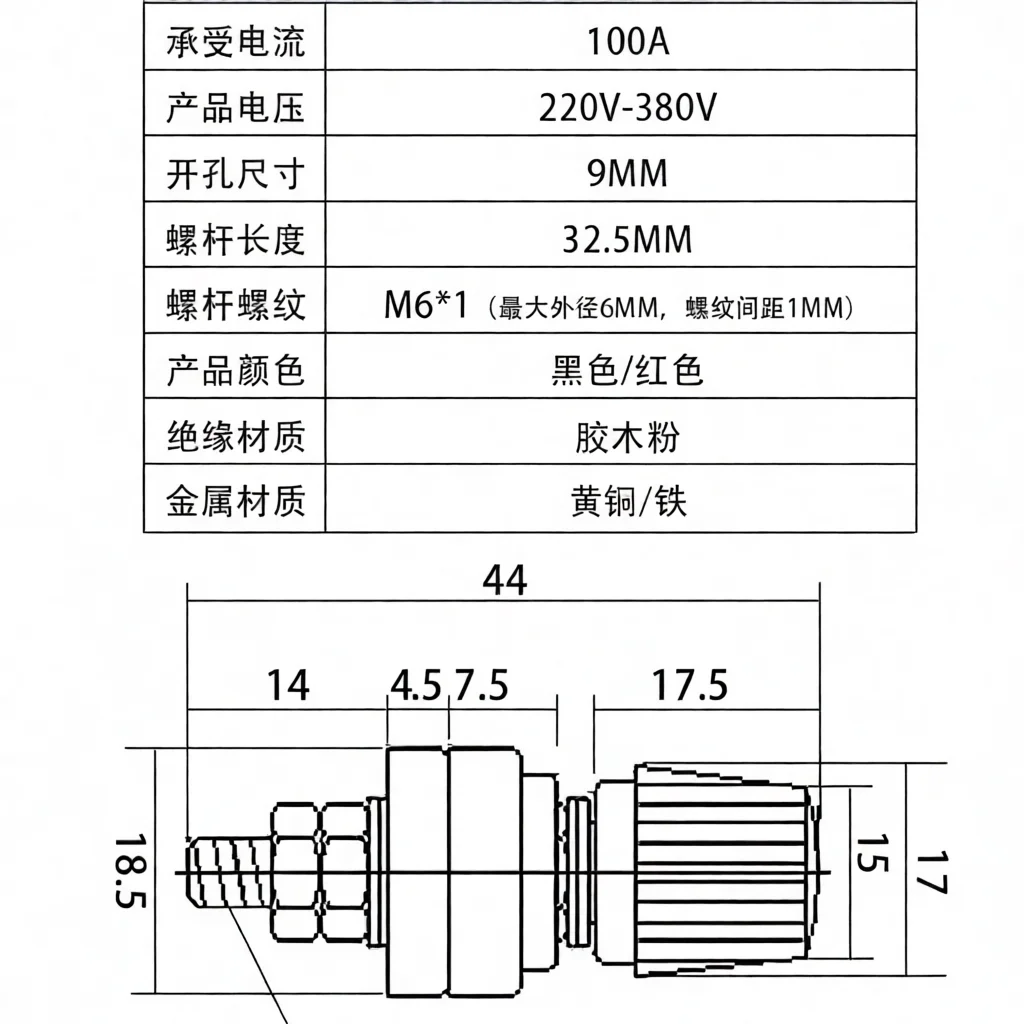 Gold Plated Pure Copper Terminal Block High Current Welding Machine Parts JS333 JS555 M6 M8 Screw Mount Connector Set