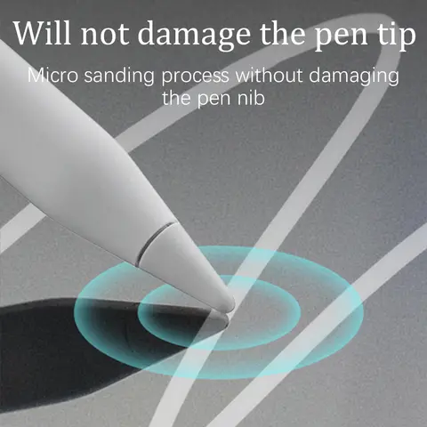 Protezione schermo opaca per iPad Air 13 11 M2 M3 5 4 3 2 Come pellicola di carta Pro 13 M4 12.9 10 9 9th 10th Gen A16 Mini 6 7 10.9 2025