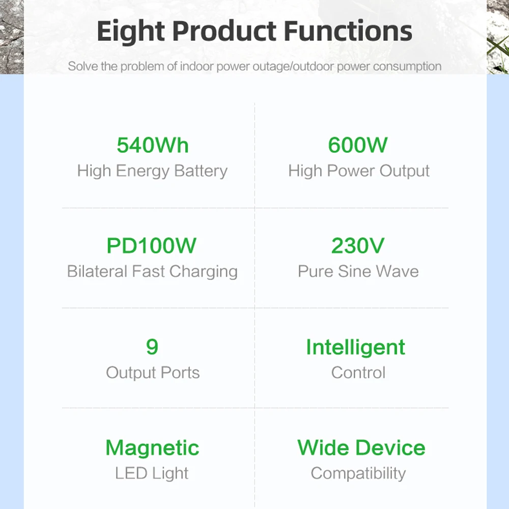 Pisen 220V AC 600W(Peak 1200W) Portable Power Station 540WH Solar Generator 168000mAh/3.74V DC Outdoor Emergency Camping Supply