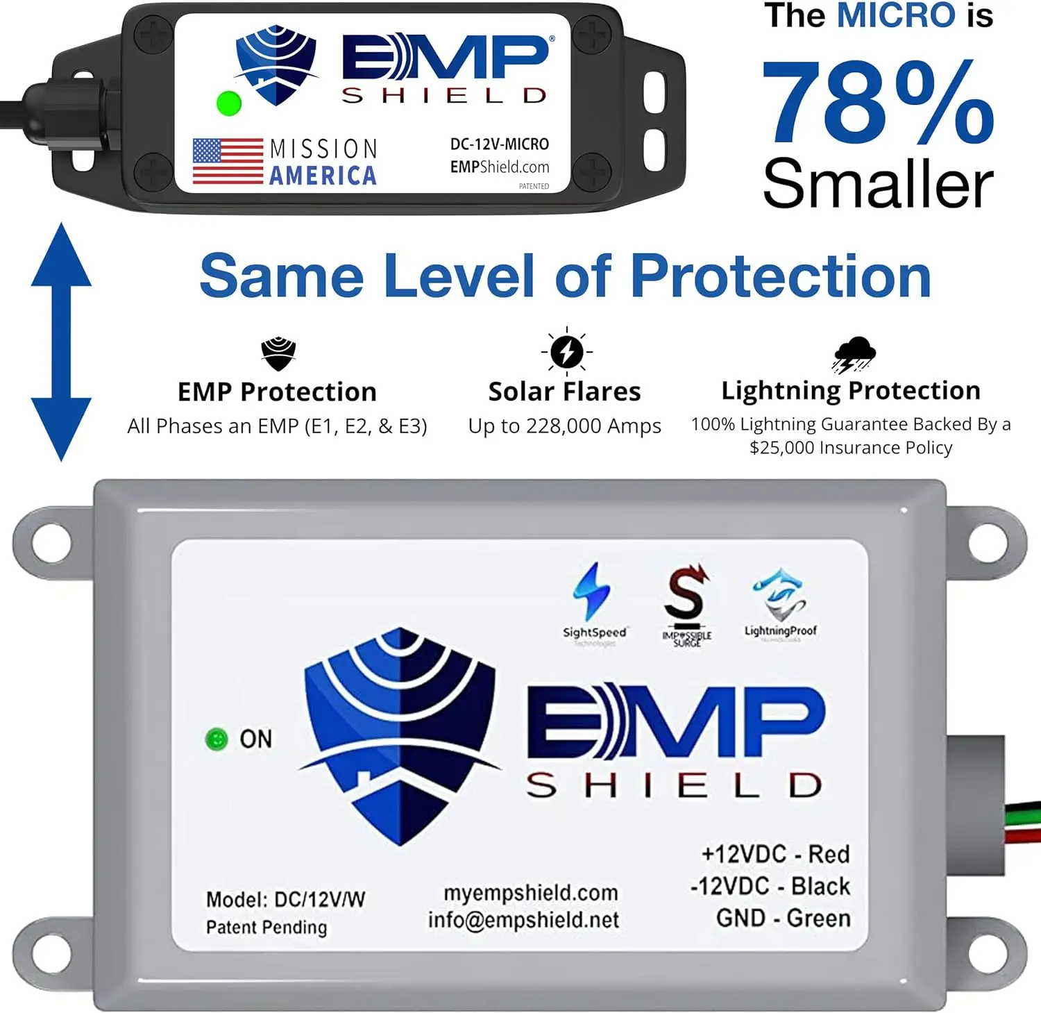 EMP Shield-dispositivo domestico e pacchetto di protezione del veicolo Micro (SP-120-240-RL/DC-12V-Micro) per EMP, Lightning, Solar Flare,