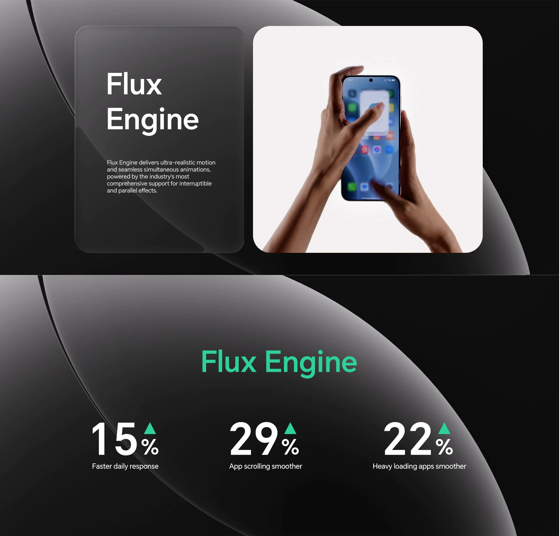 realme 16 Pro 5g Smartphone Mediatek Dimensity 7300 Max 6500Mah Battery 45W 6.78'' 144Hz Amoled Display 200Mp Camera 2026 New