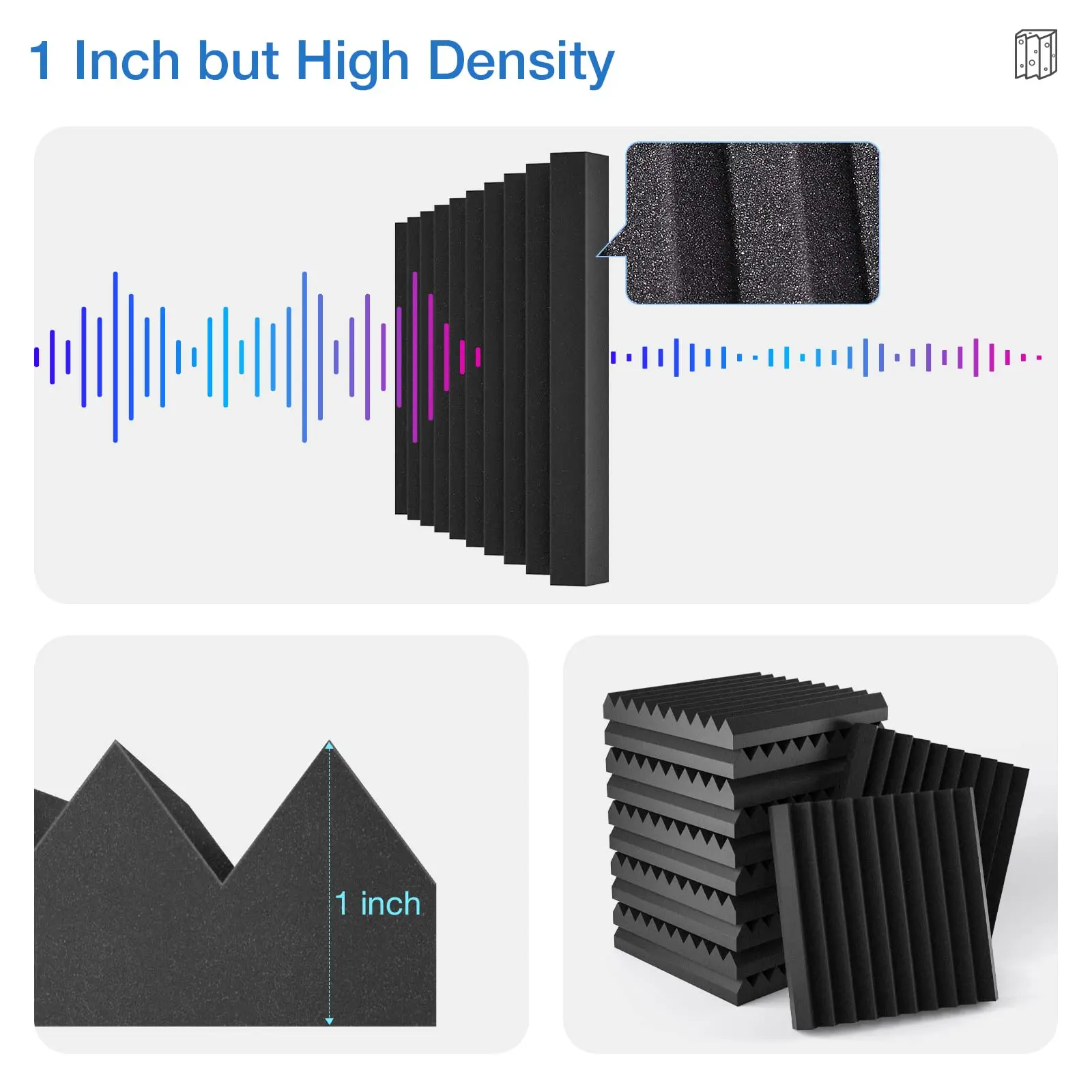 12 Pack Acoustic Panels Self-Adhesive, 1X12X12 Inchs Soundproof Wall Panels Quick-Recovery Sound Proof Foam Panels High Density image 6