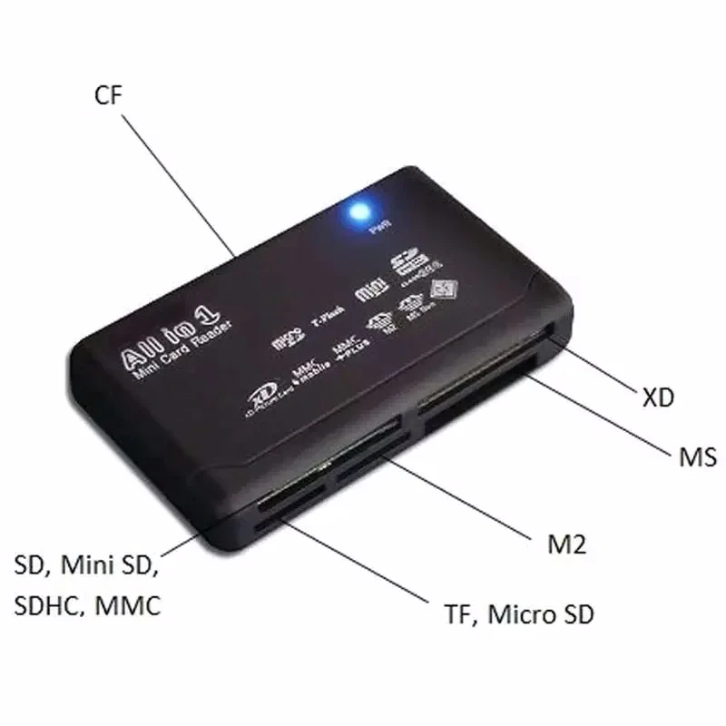 Usb 2.0 All In One Mini Memory Card Reader, Multifunctional Card Reader,, 480mbps, Tf, M2, Xd, Cf, Micro Sd