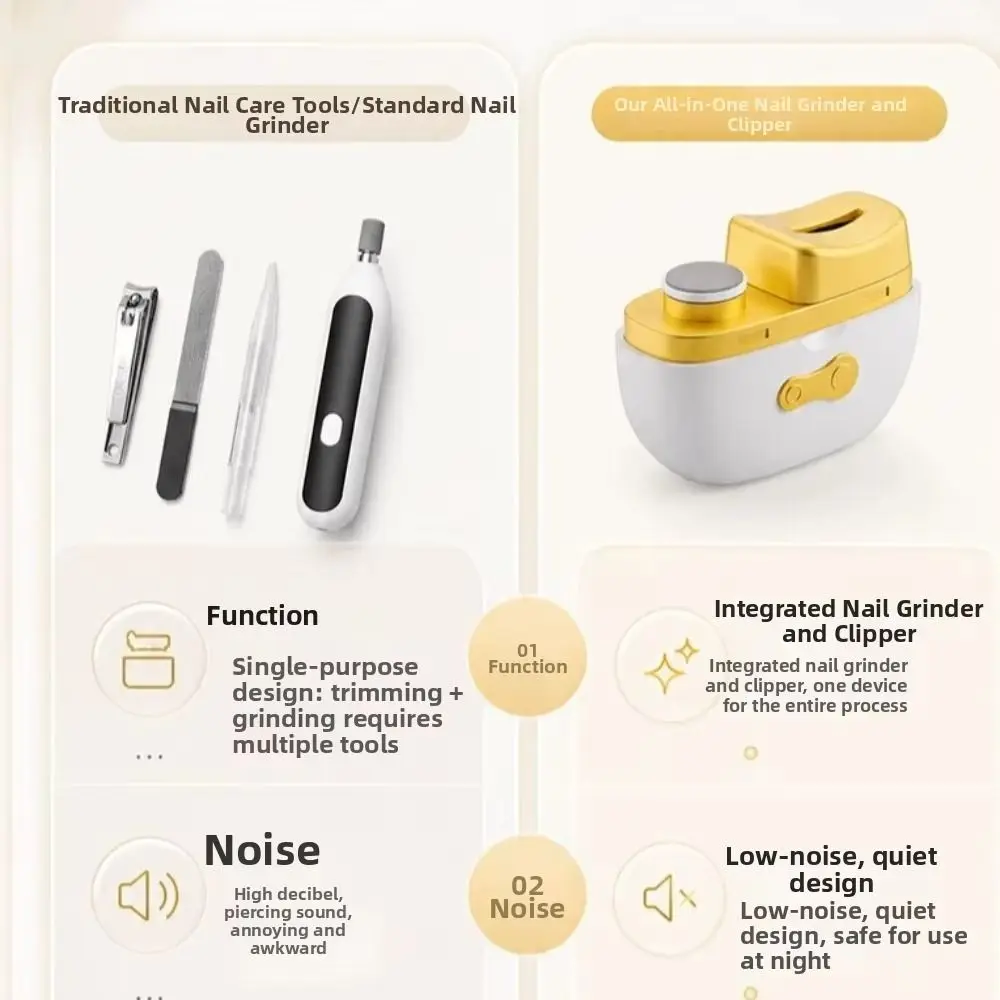 Rechargeable Electric Nail Clipper ABS Plastic 3 Speed Nail Grinder Low Noise Dual Head Safety Nail Trimmer Travel Use