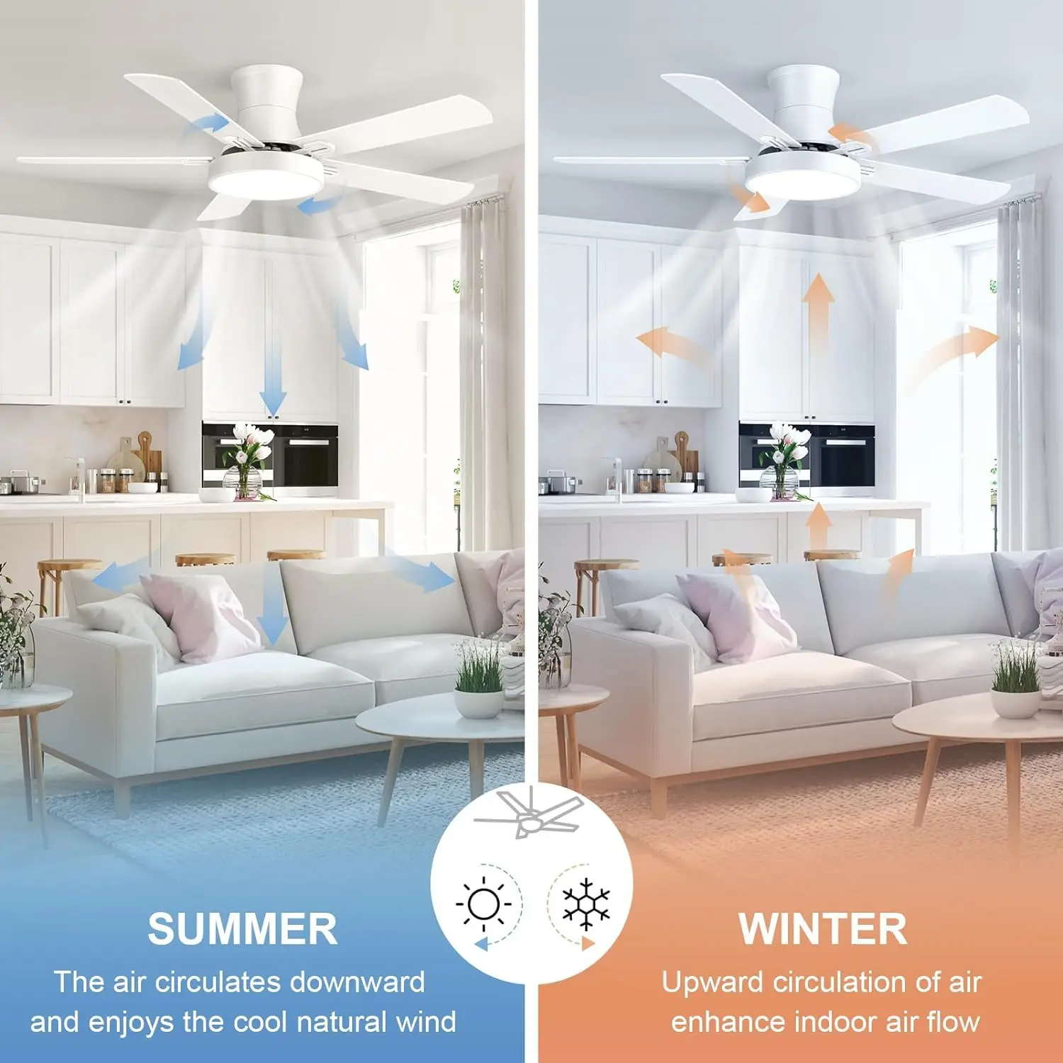 Ceiling Fans With Lights, 52 Inch Flush Mount Fan Light With Remote Control, 6 Speeds, Dc Reversible Motor, Timing, 3 Color