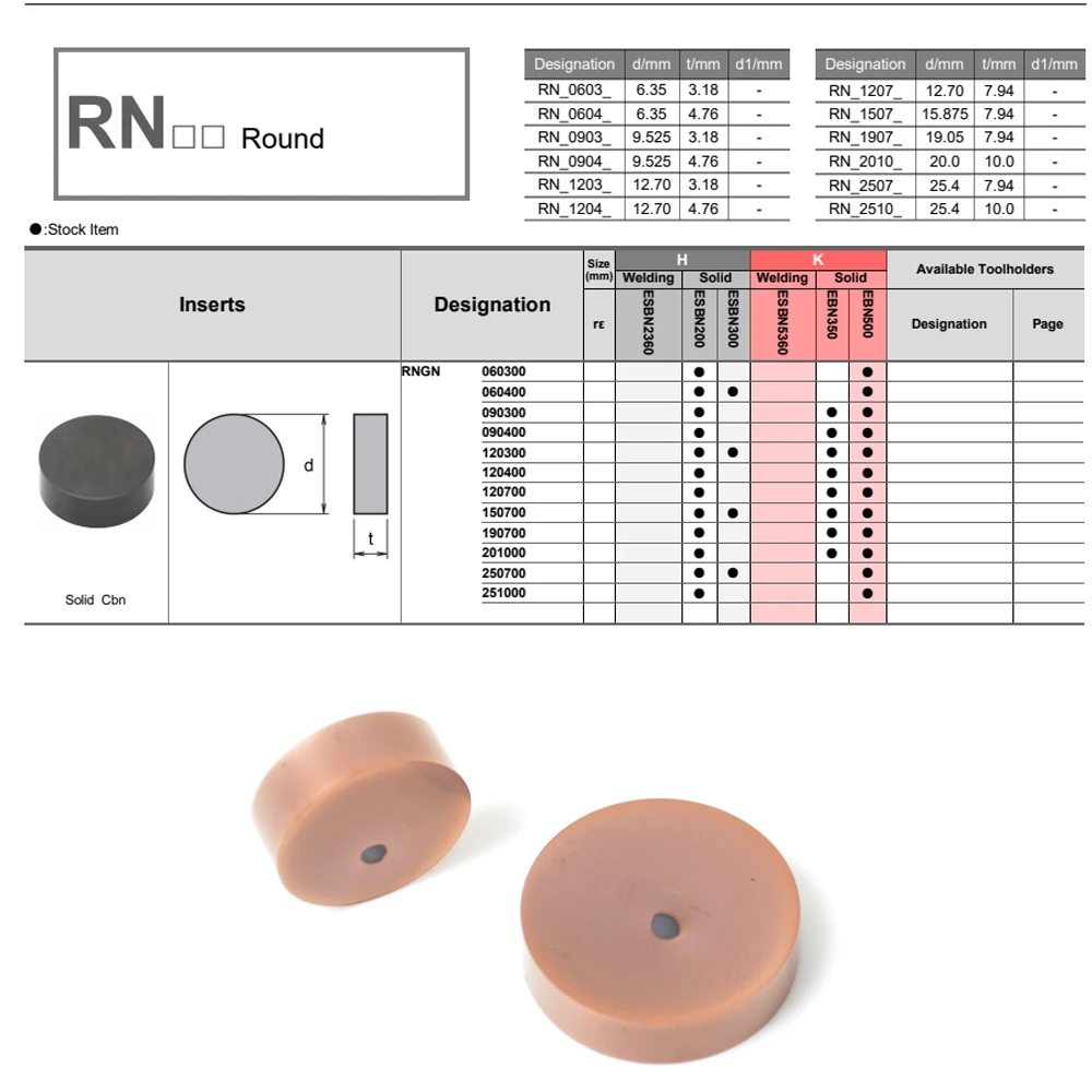 RNGN0603 RNGN0903 RNGN1203 RNGN1204 F المغلفة CBN جولة إدراج RNGN 0903 1203 3/8 1/2 بوصة PCBN مكعب نيتريد البورون تحول أداة