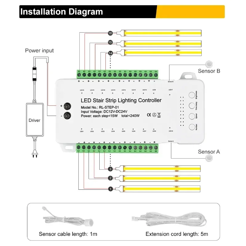 16 Channels Led Stair Light Staircase Controller 2 PIR Motion Sensor Controller For Indoor Stairway Flexible LED COB Strip Light